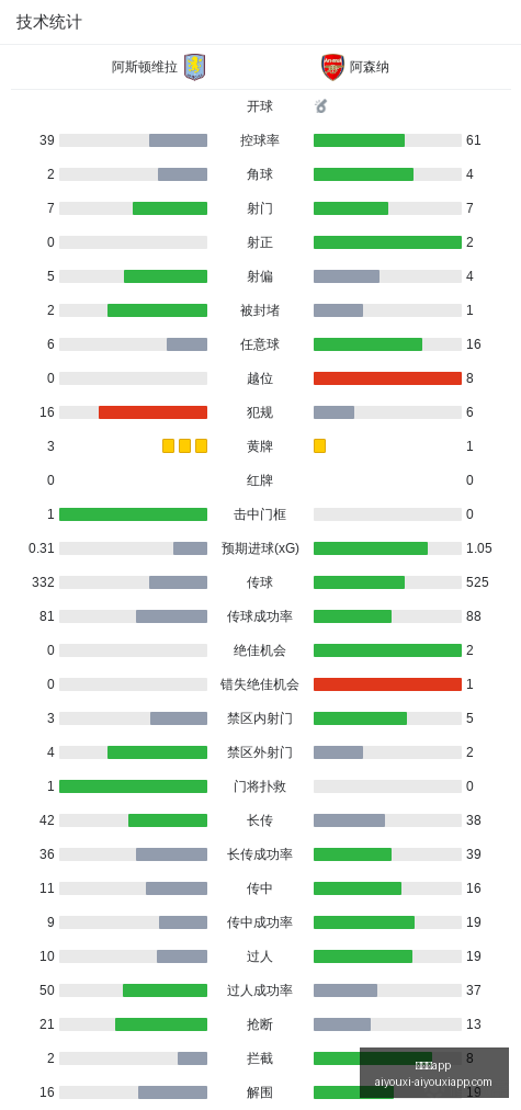 小米电竞手,机升级,性能突破引,爱游戏app,爱游戏官网,爱游戏体育app