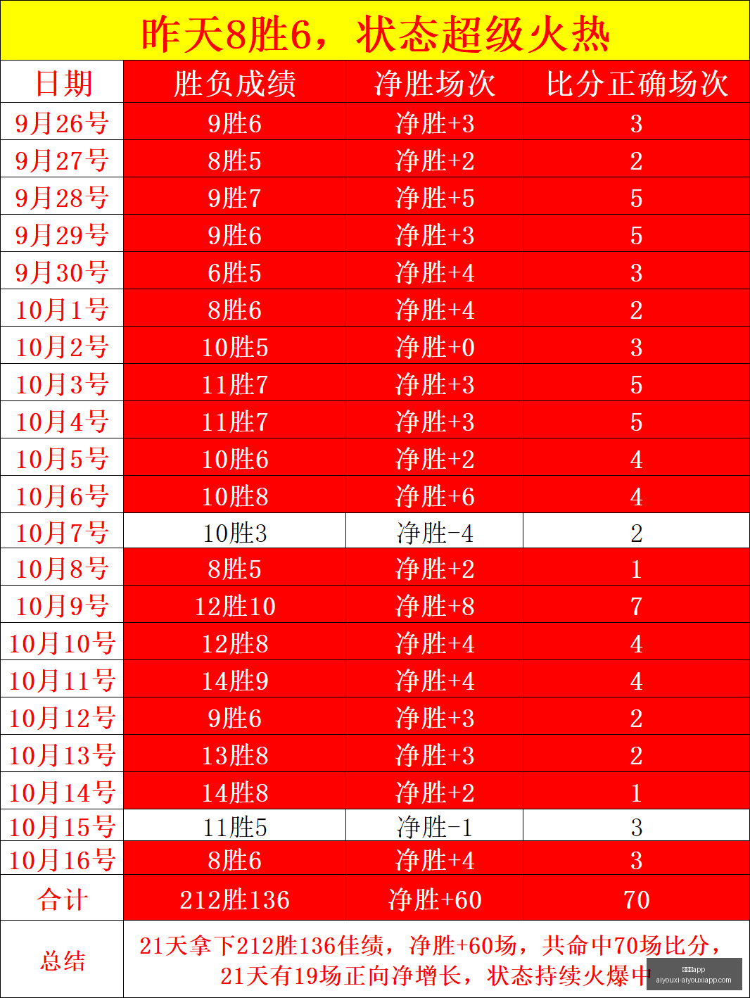 小米电竞战,队新加盟,目标冠军,爱游戏app,爱游戏官网,爱游戏体育app